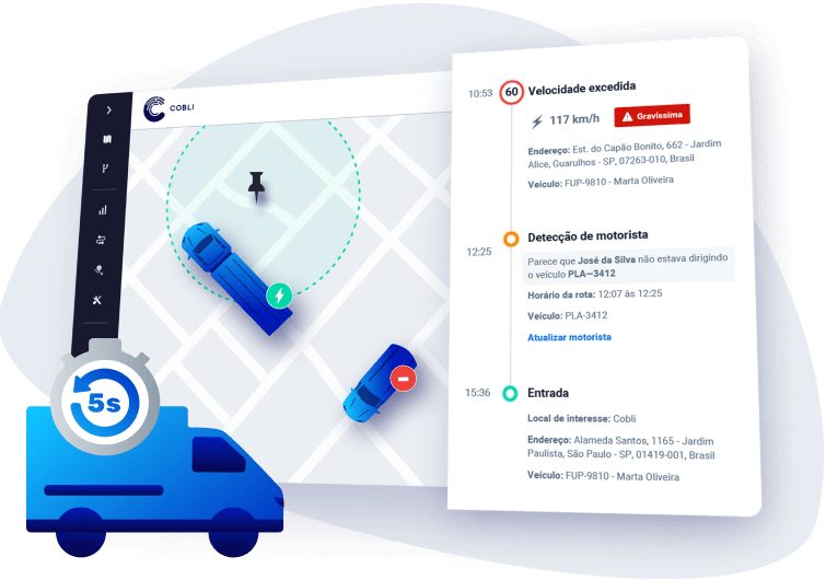 Painel da Cobli mostrando eventos atualizados, o mais recente sendo de velocidade excedida.