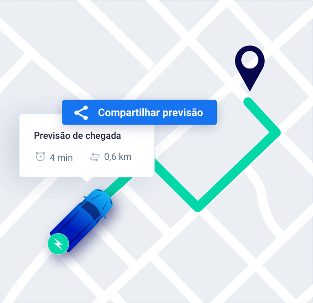 Painel da Cobli mostrando a previsão de tempo de chegada do motorista ao seu destino.