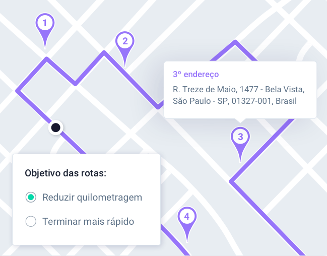 Painel da Cobli mostrando a otimização da rota do motorista a partir do objetivo escolhido pelo usuário