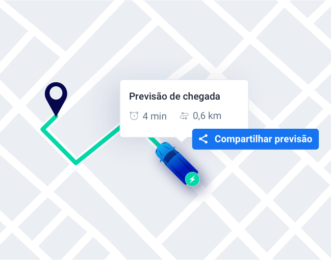 Painel da Cobli mostrando a previsão de tempo de chegada do motorista ao seu destino.
