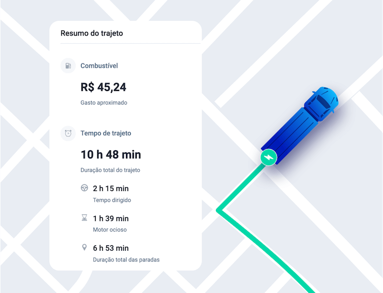 Painel da Cobli mostrando as informações sobre o trajeto do motorista, como o dinheiro gasto em combustível e a distância percorrida.